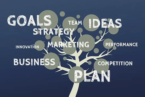 中小企業(yè)稅務(wù)籌劃應(yīng)該做好哪些準(zhǔn)備？