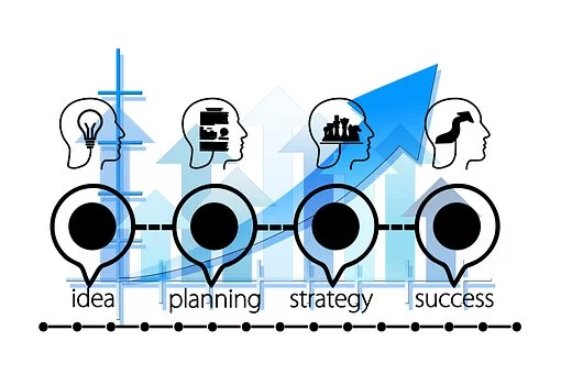 企業(yè)稅務(wù)籌劃應(yīng)該做些什么？