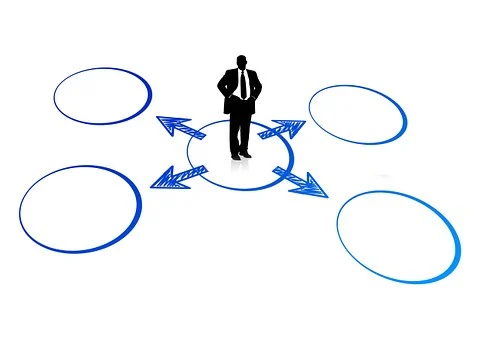 企業(yè)為什么要做稅務(wù)籌劃？