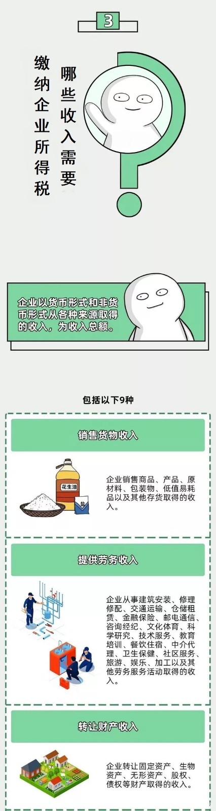 企業(yè)所得稅新規(guī)，這類企業(yè)免征、減征！