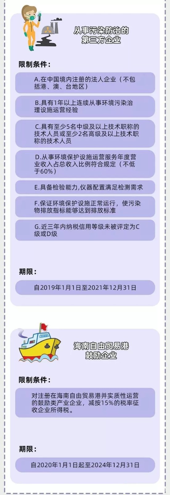企業(yè)所得稅新規(guī)，這類企業(yè)免征、減征！