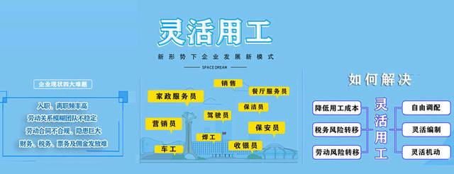 稅務(wù)籌劃｜方法解析：傳統(tǒng)避稅VS合規(guī)節(jié)稅