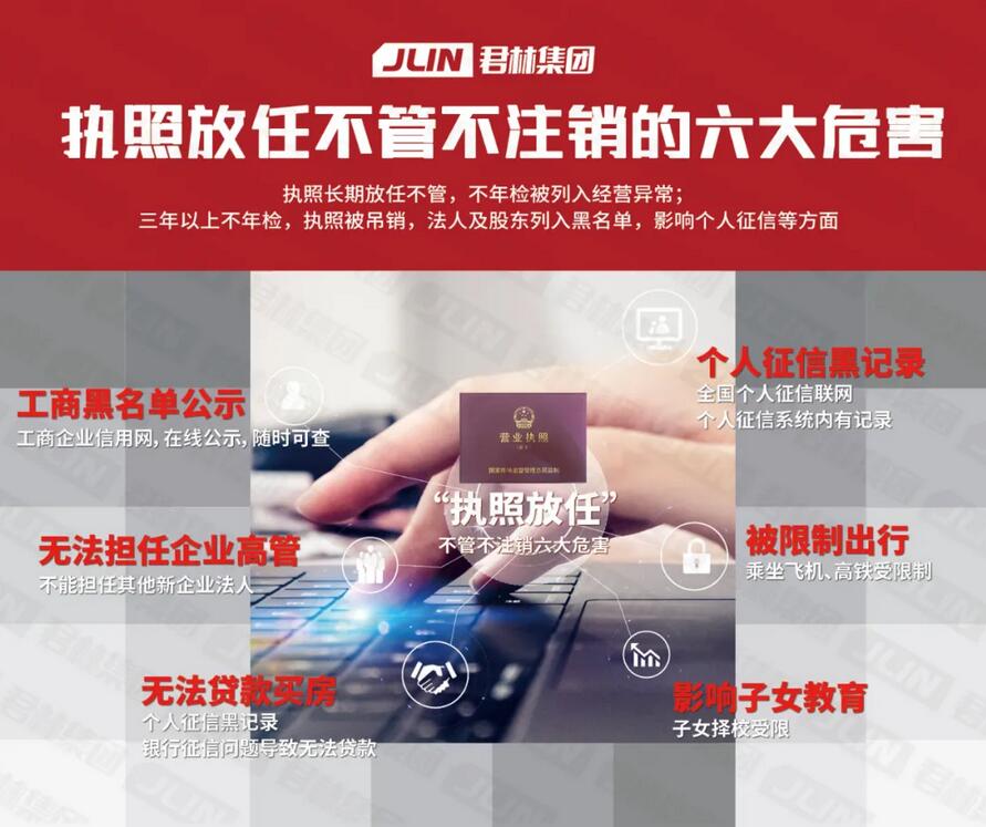 公司不營業(yè)了放任不管？那你攤上大事了！