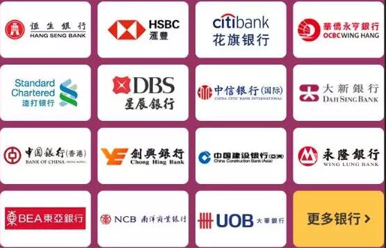 如何開立香港公司銀行賬戶？ 