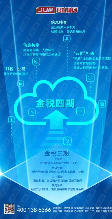 《淺析金稅四期上線對企業(yè)帶來的影響》 沙龍圓滿結(jié)束！ 