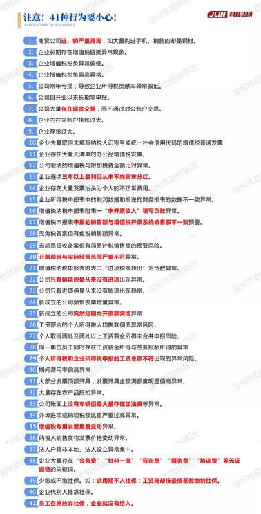 《淺析金稅四期上線對企業(yè)帶來的影響》 沙龍圓滿結(jié)束！ 