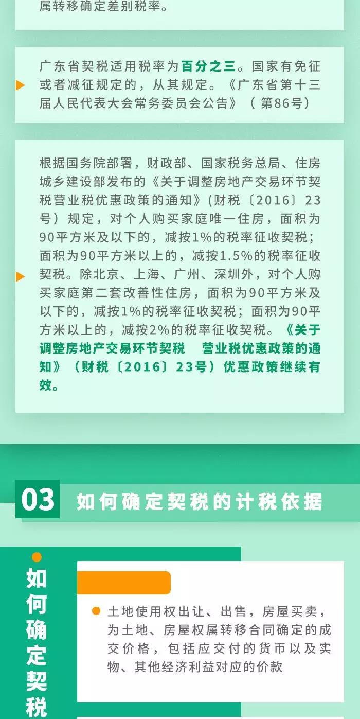 契稅法9月1日起施行！ 
