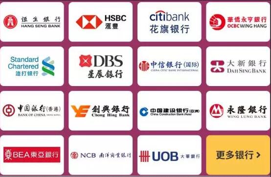 如何開立香港銀行賬戶？ 