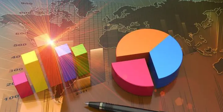 跨境電商市場潛力巨大，為何受資本人才的青睞